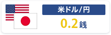 米ドル/円0.2銭