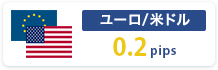 ユーロ/米ドル0.2pips