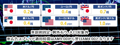 ※原則固定・例外有り、大口対象外 ※広告スプレッド適用時間はAM9:00から翌日AM4:00となります